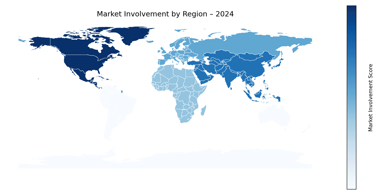 Global Graph