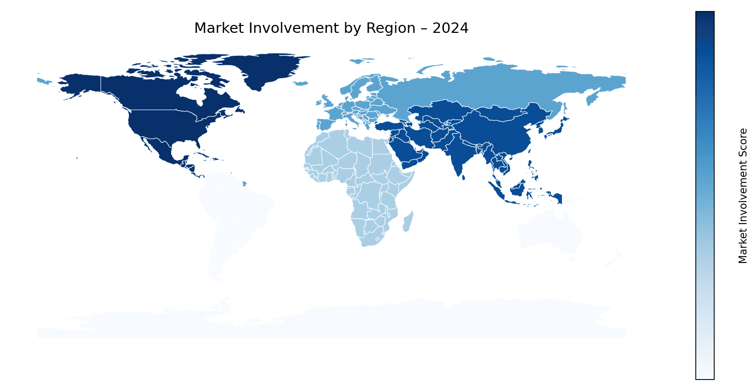 Global Graph
