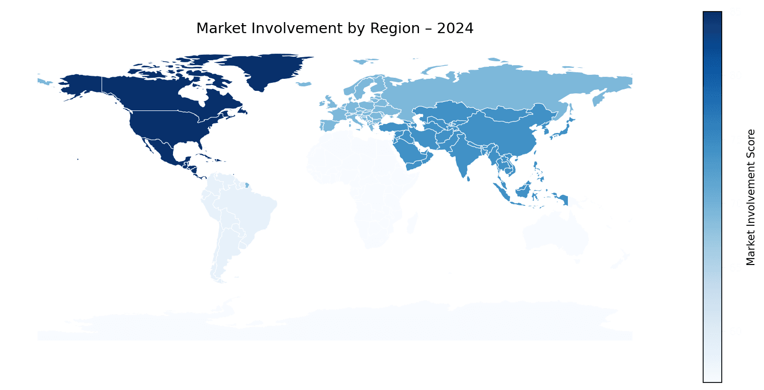 Global Graph
