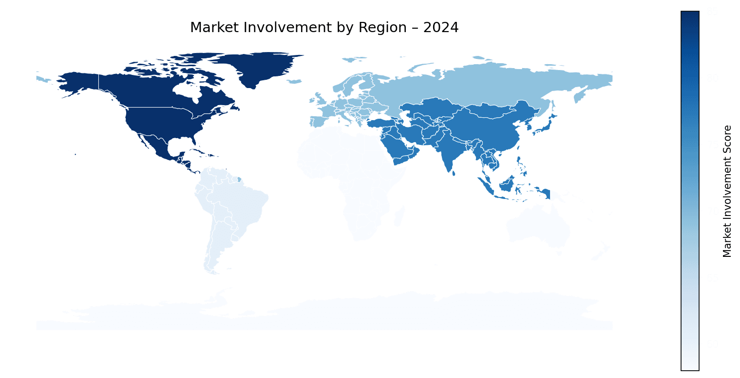 Global Graph