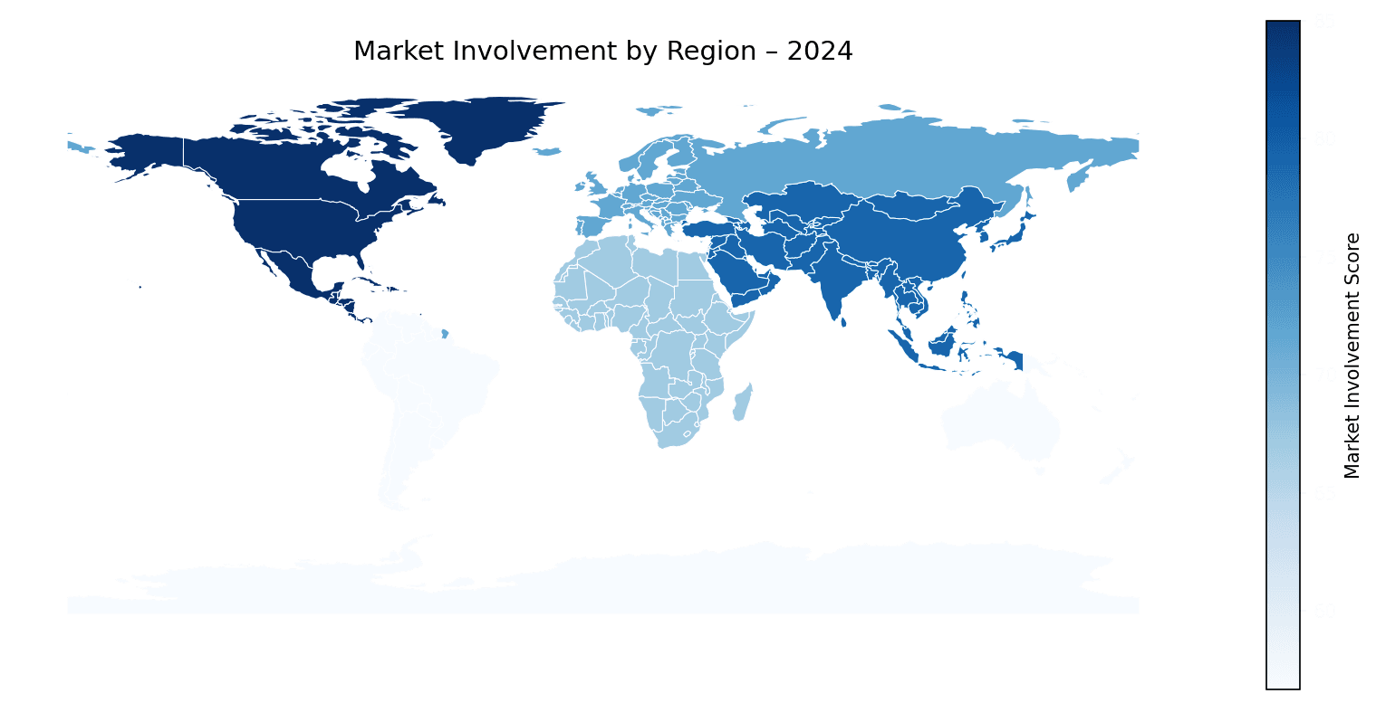 Global Graph