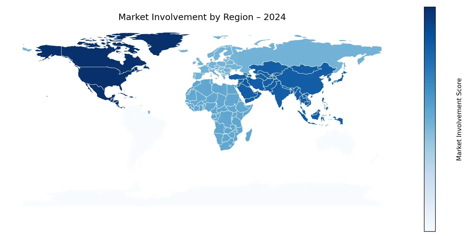 Global Graph
