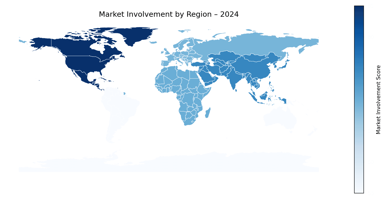 Global Graph