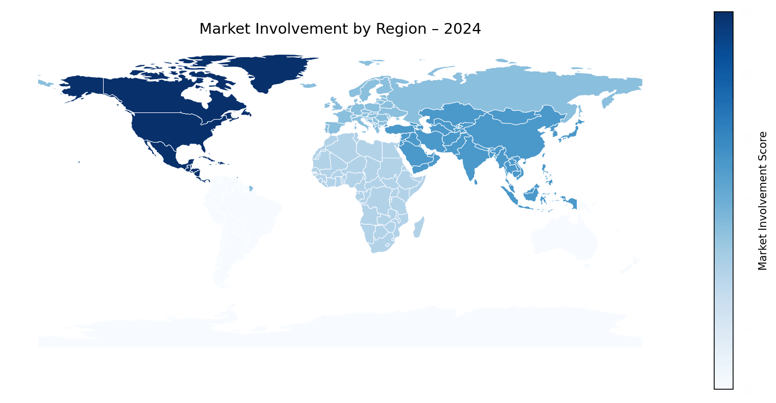 Global Graph