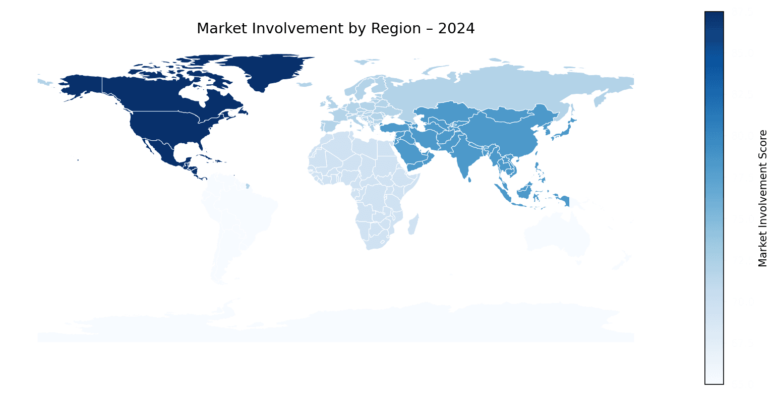Global Graph