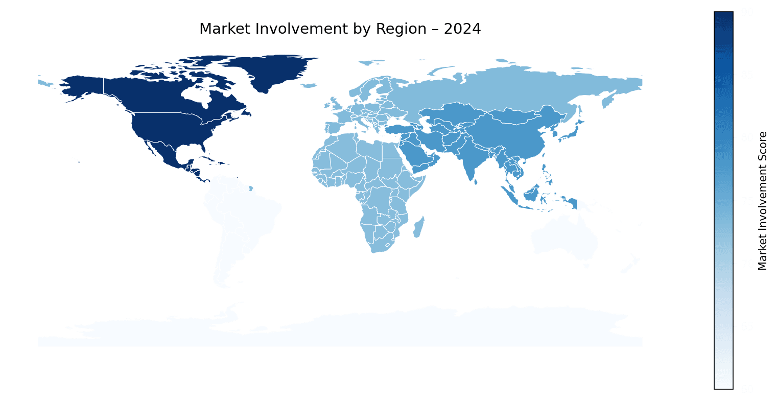 Global Graph