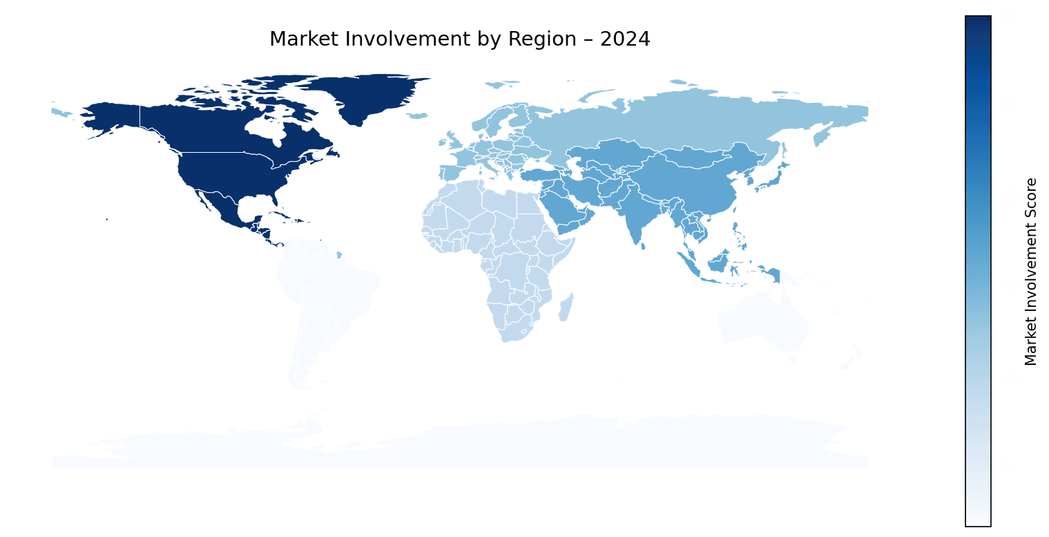 Global Graph