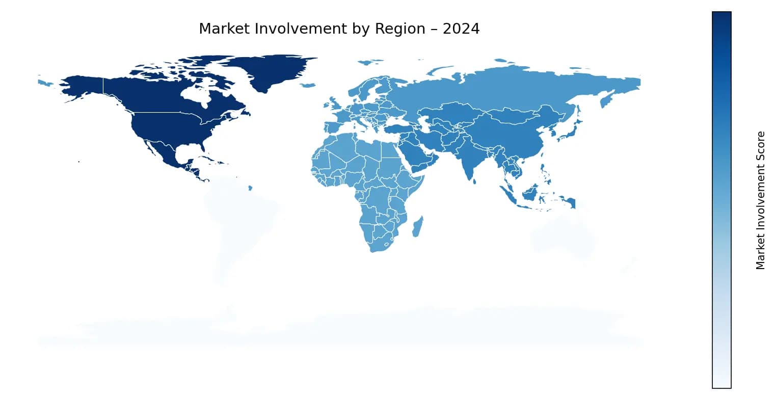 Global Graph