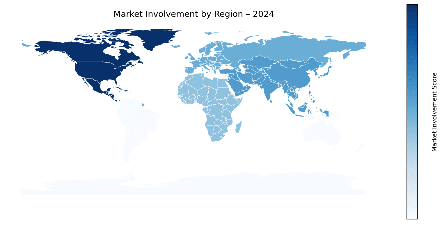 Global Graph