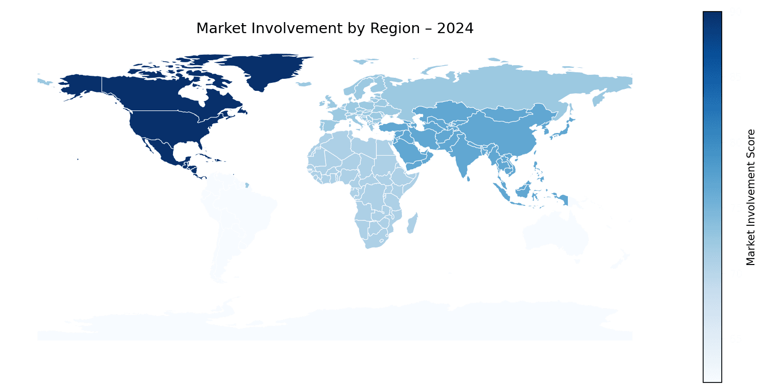 Global Graph