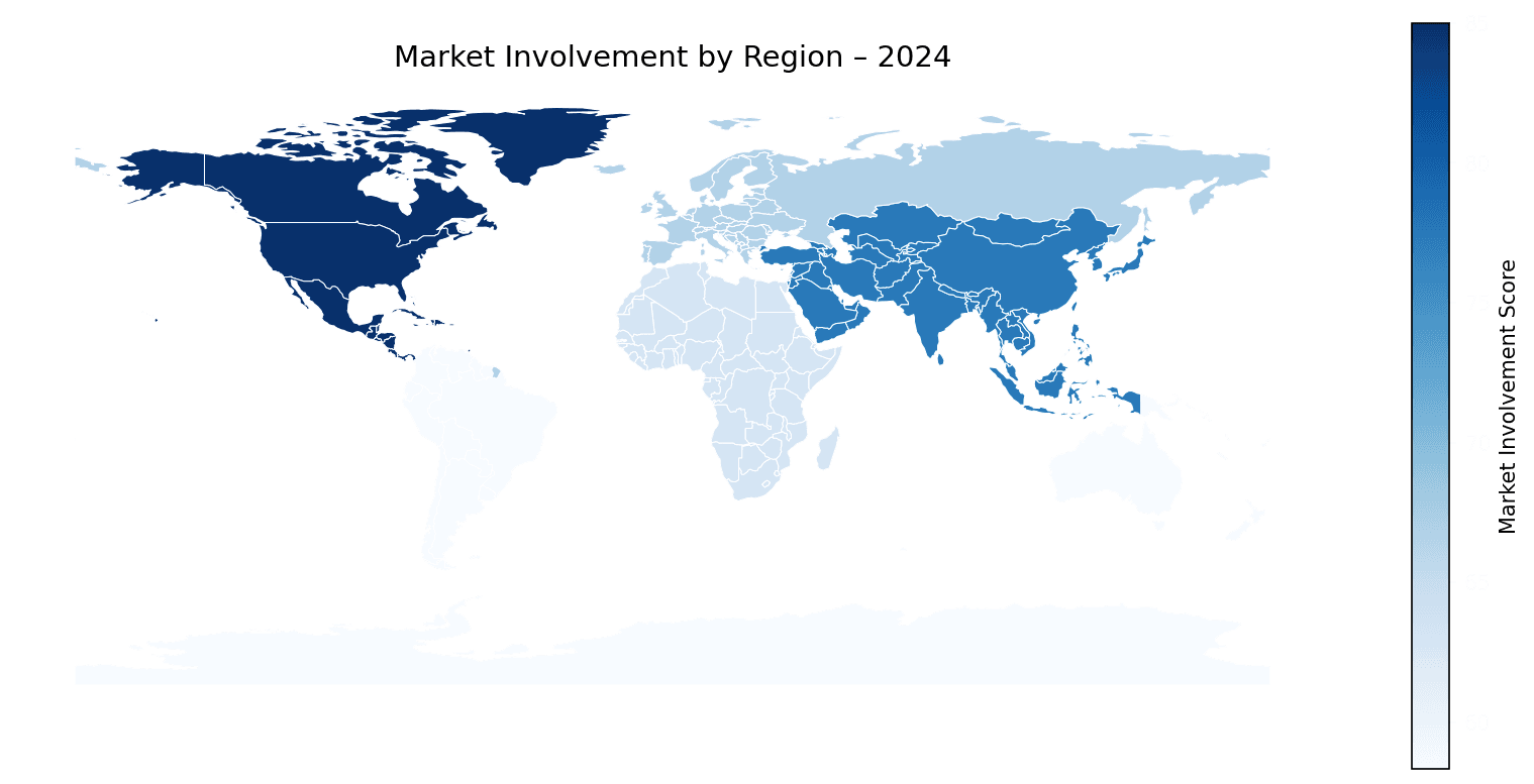 Global Graph