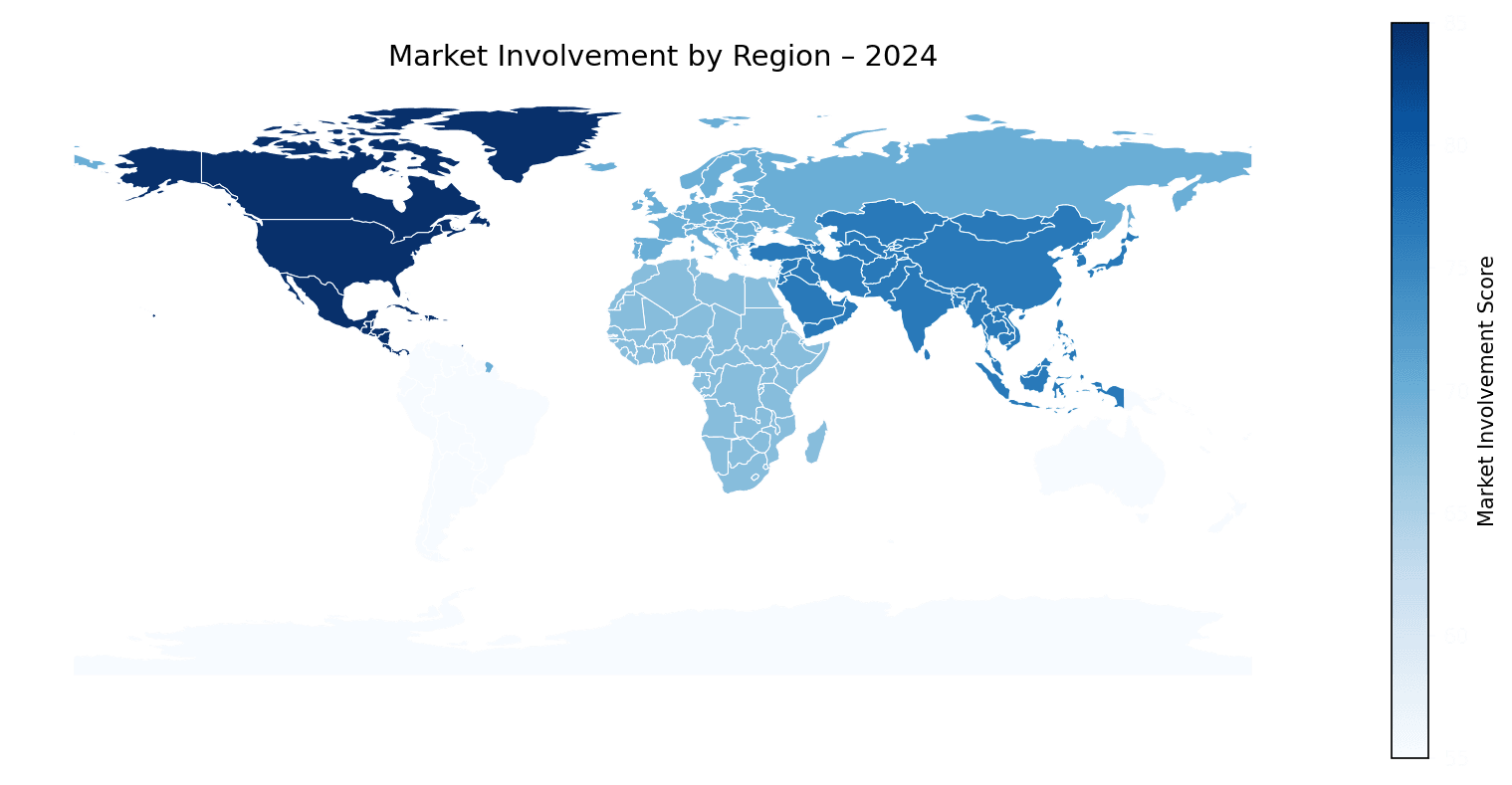 Global Graph