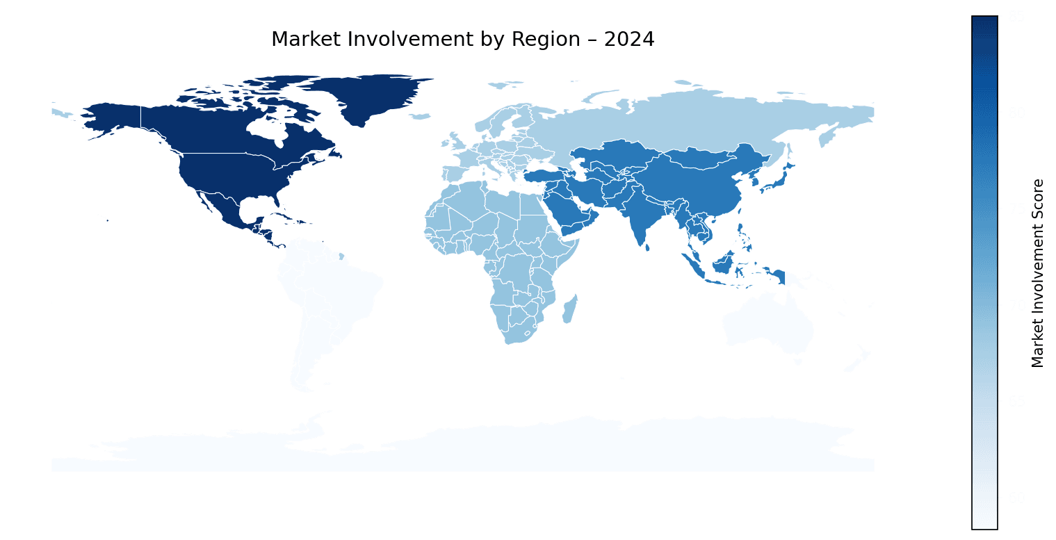 Global Graph