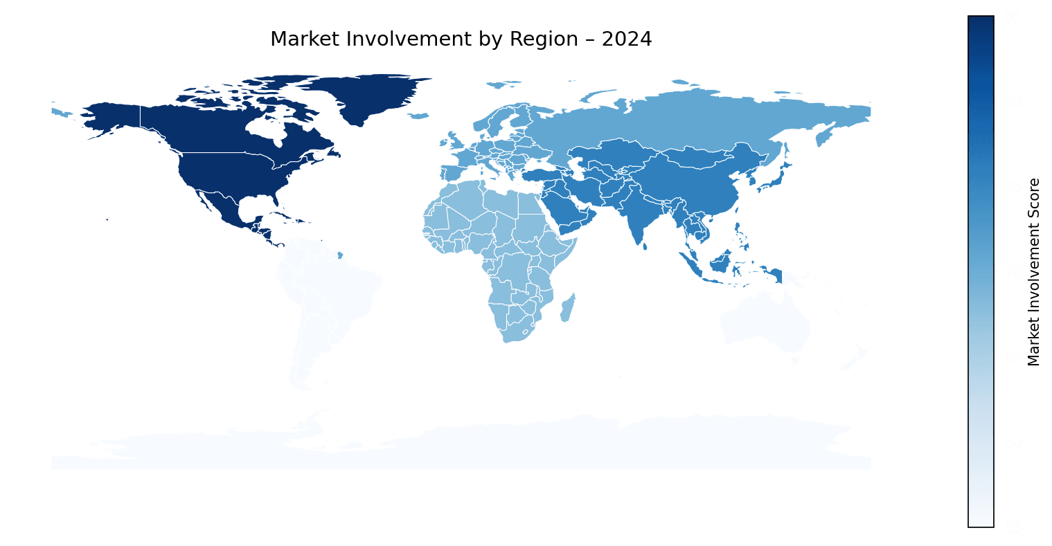 Global Graph