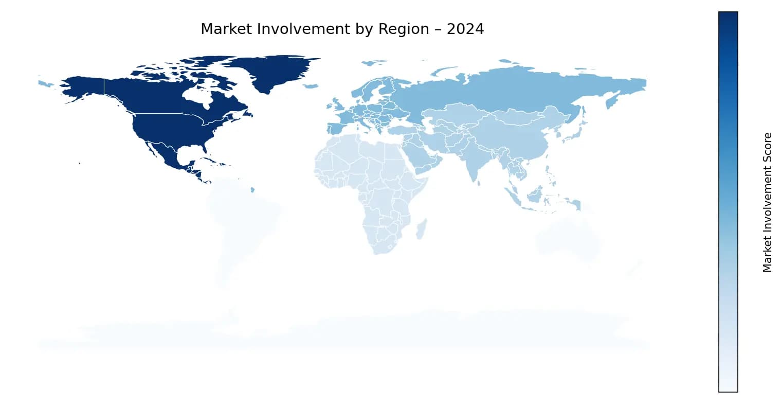 Global Graph