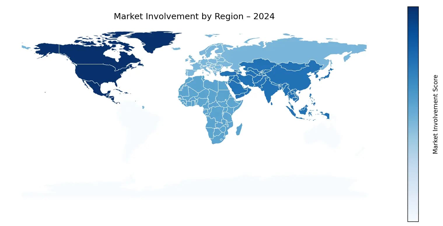 Global Graph