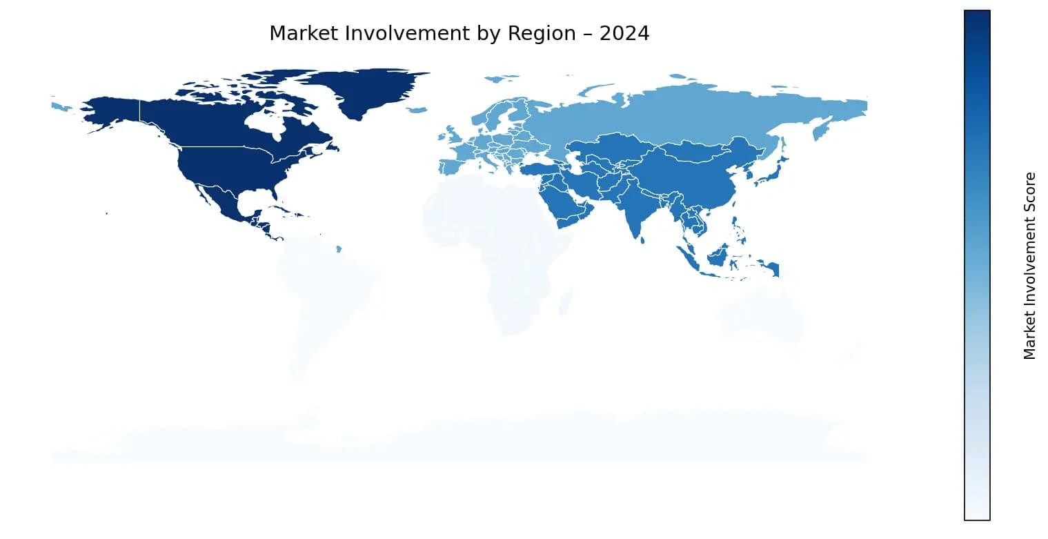 Global Graph