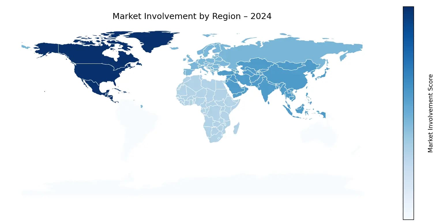 Global Graph