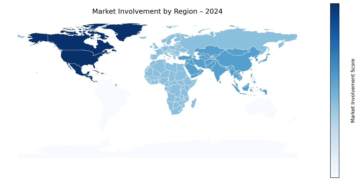 Global Graph