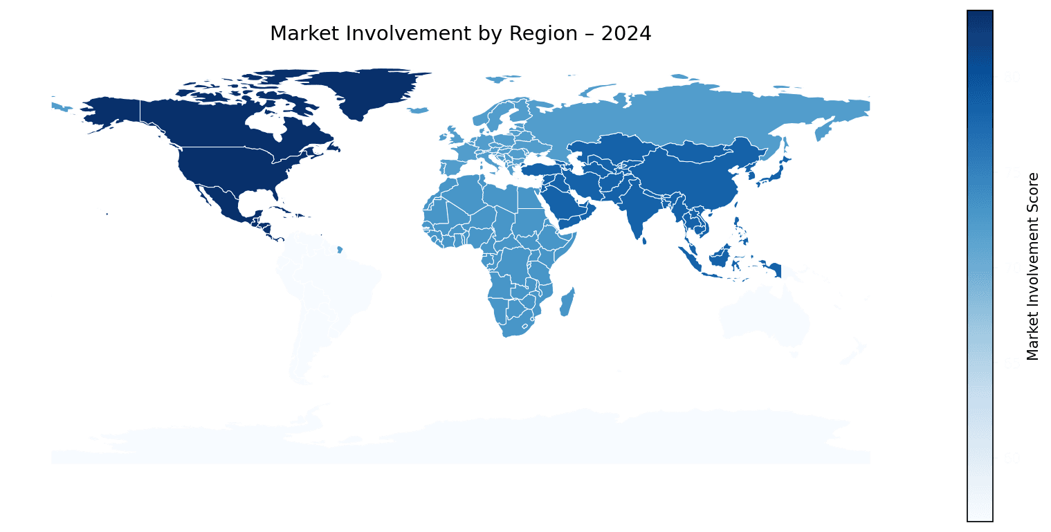 Global Graph