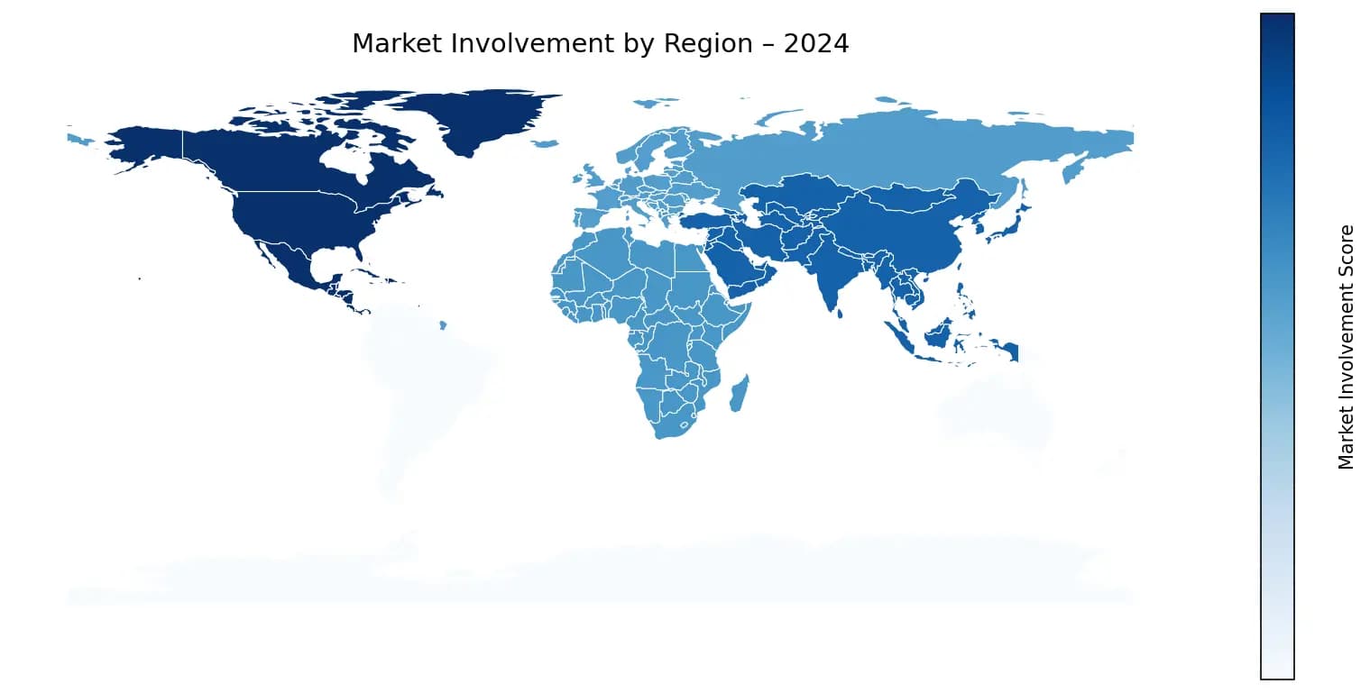 Global Graph
