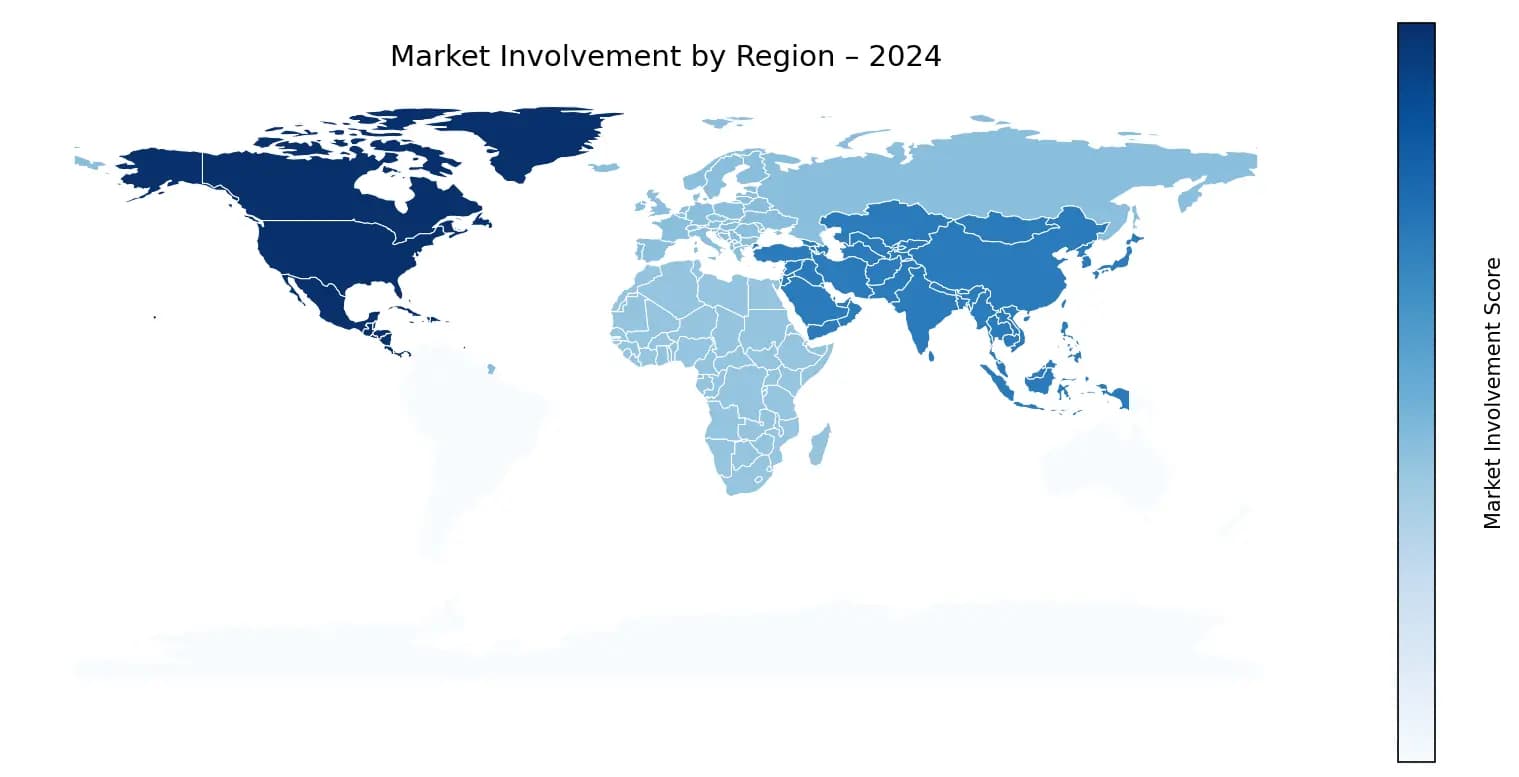 Global Graph