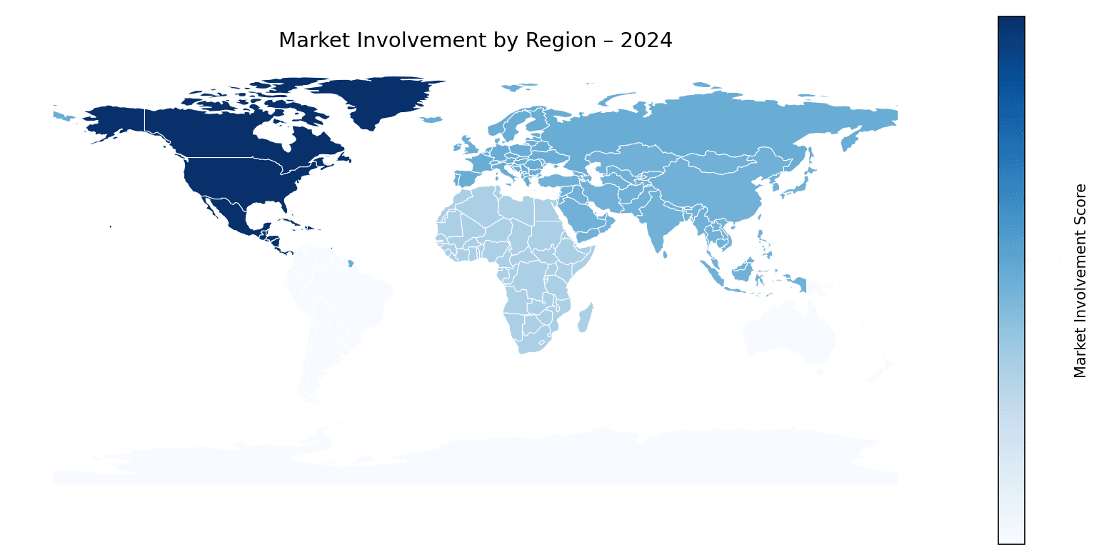 Global Graph