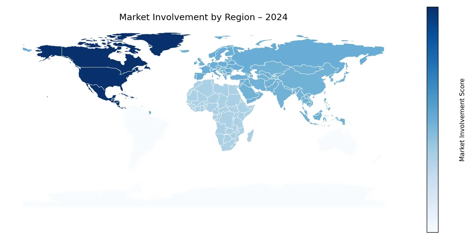 Global Graph
