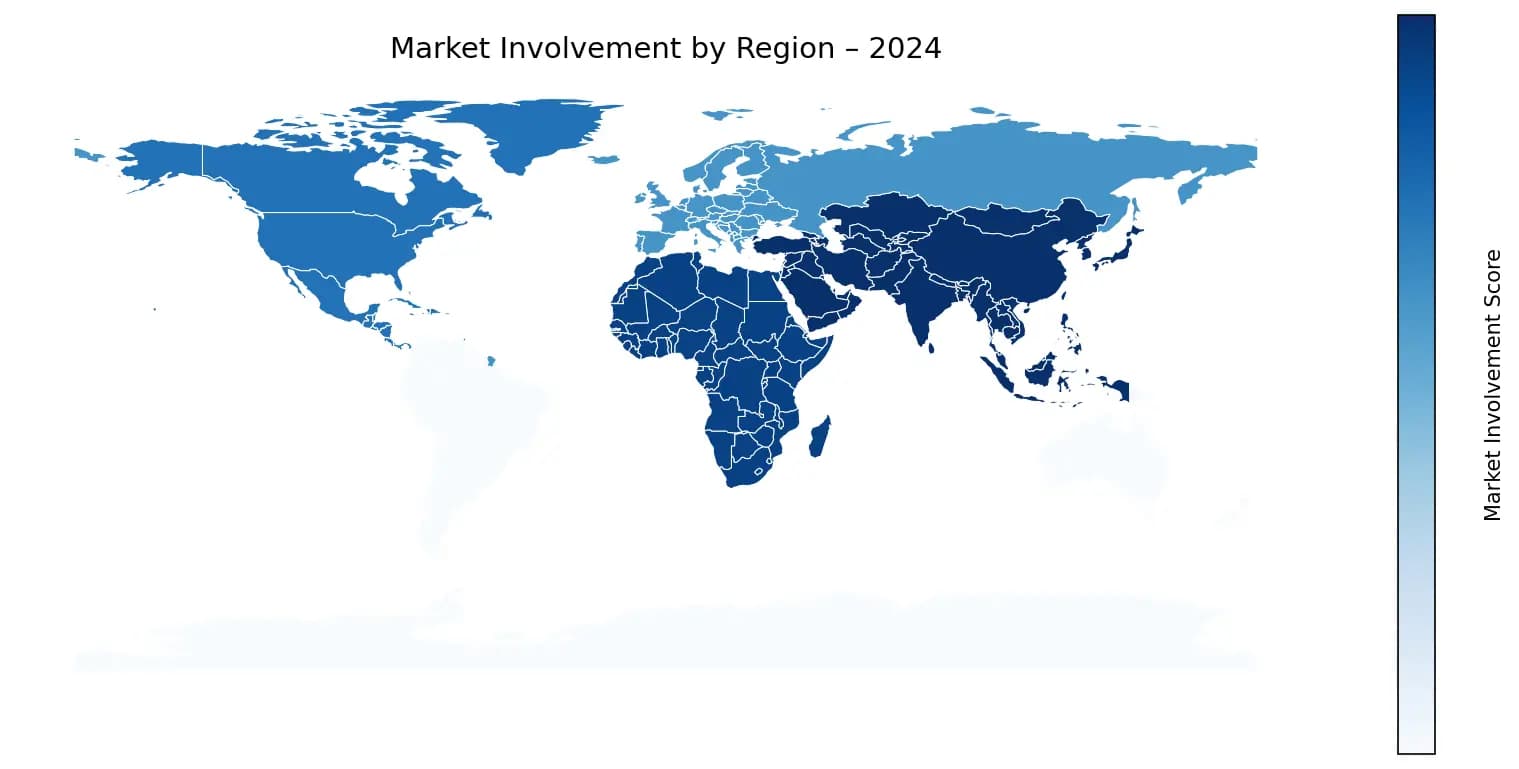 Global Graph