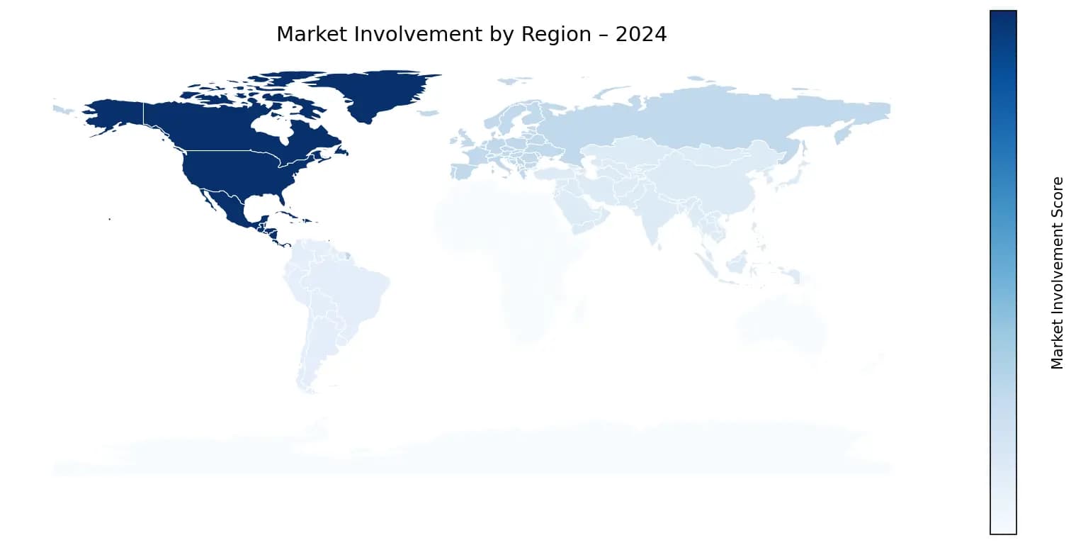 Global Graph