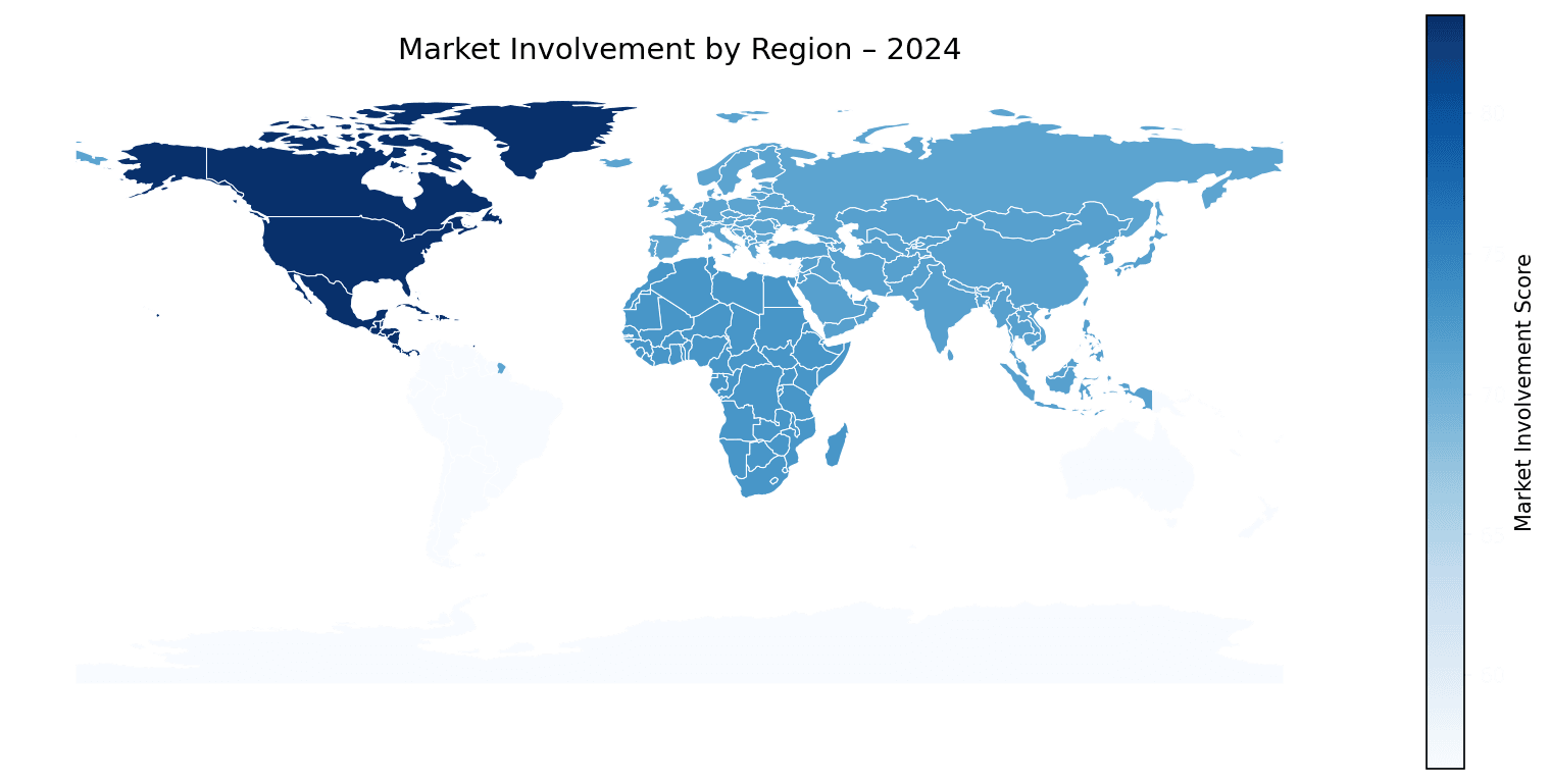 Global Graph