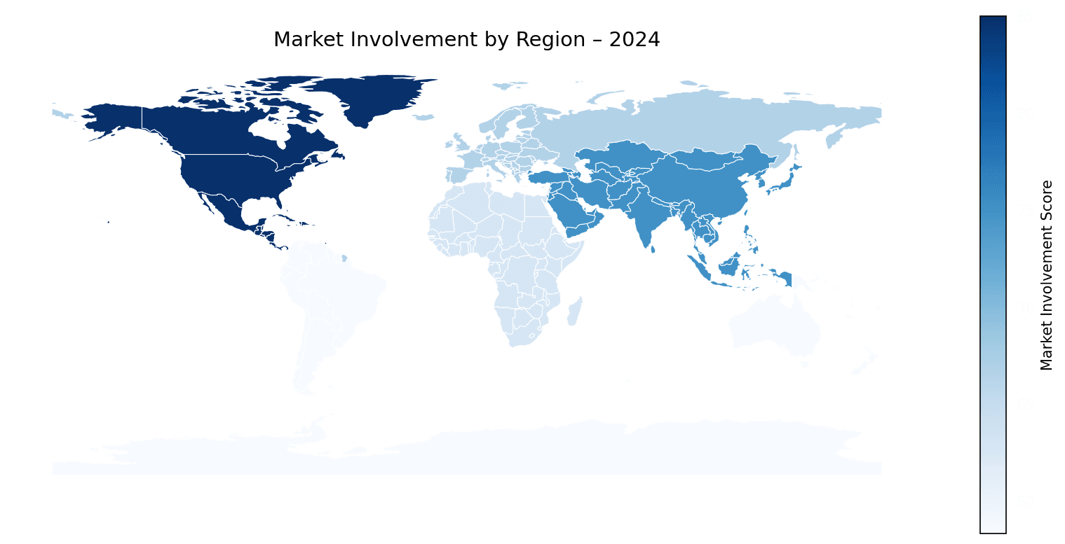 Global Graph