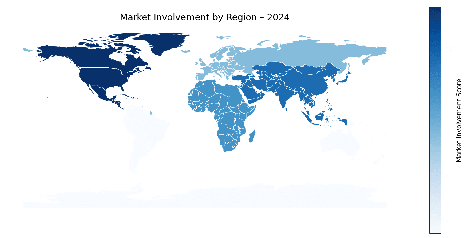 Global Graph