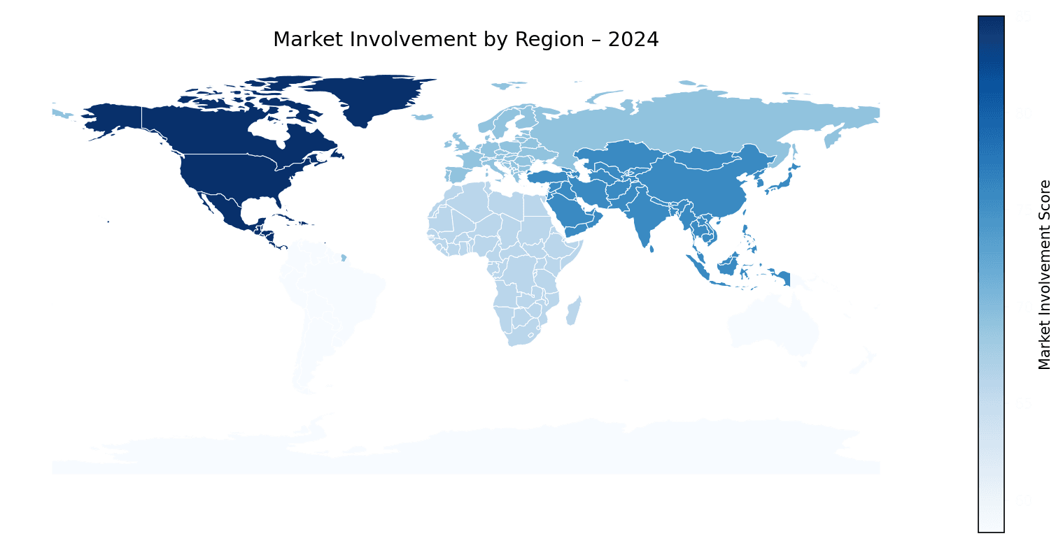 Global Graph