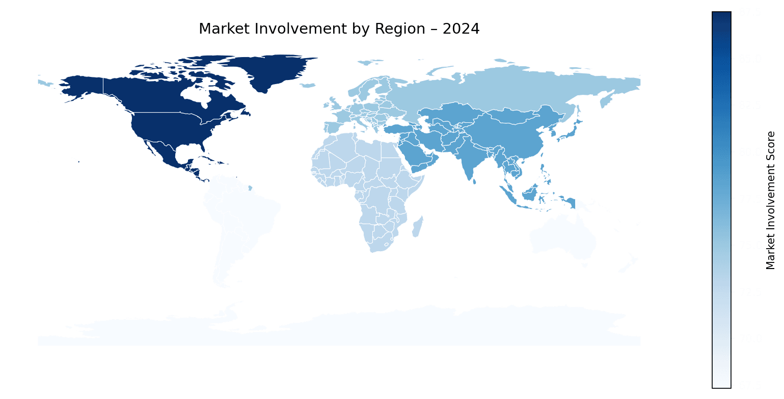 Global Graph