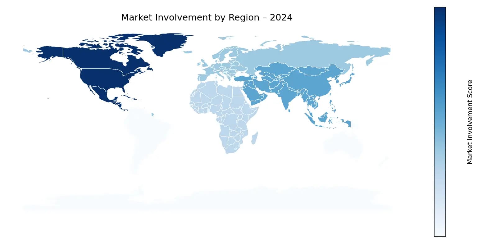 Global Graph
