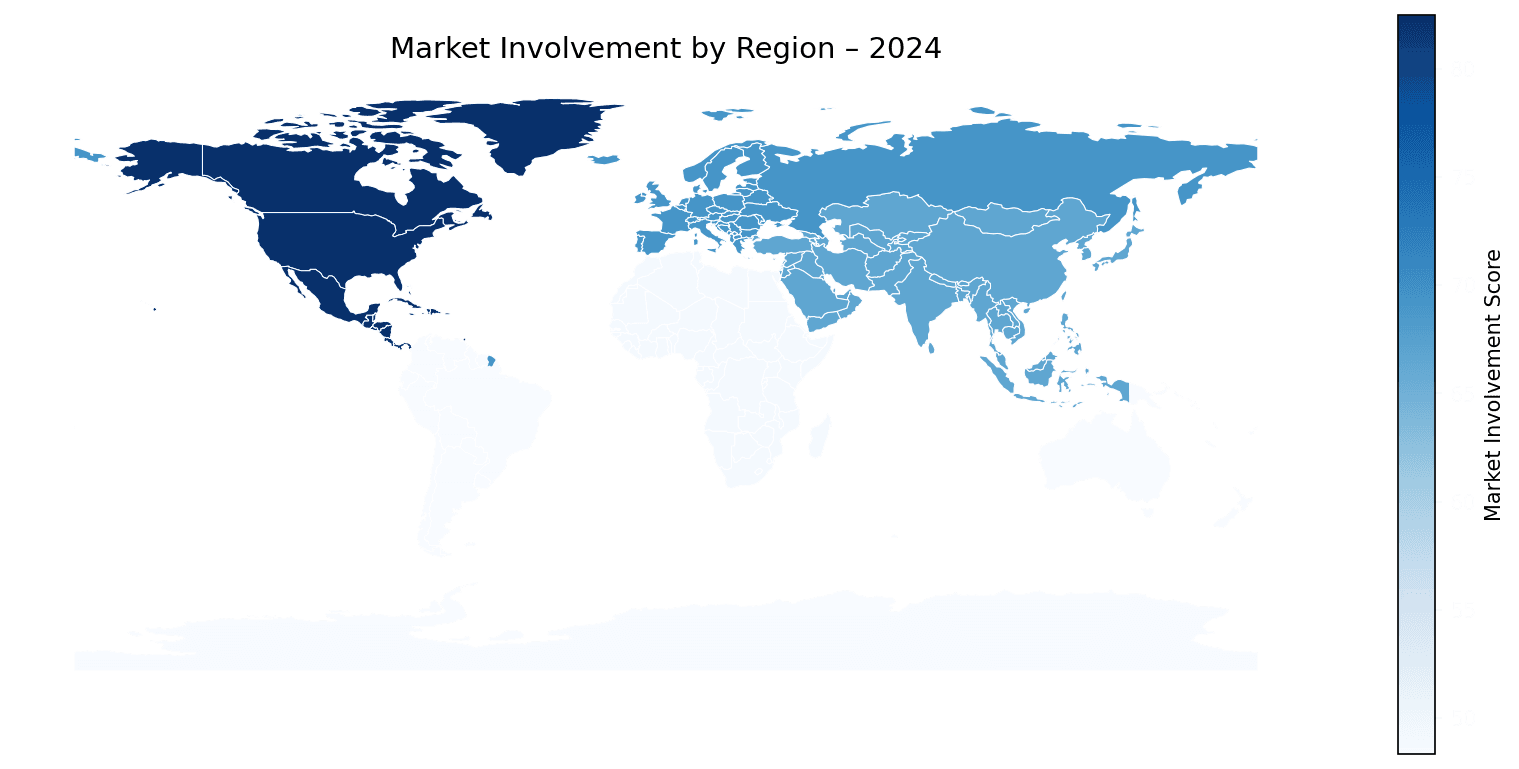 Global Graph