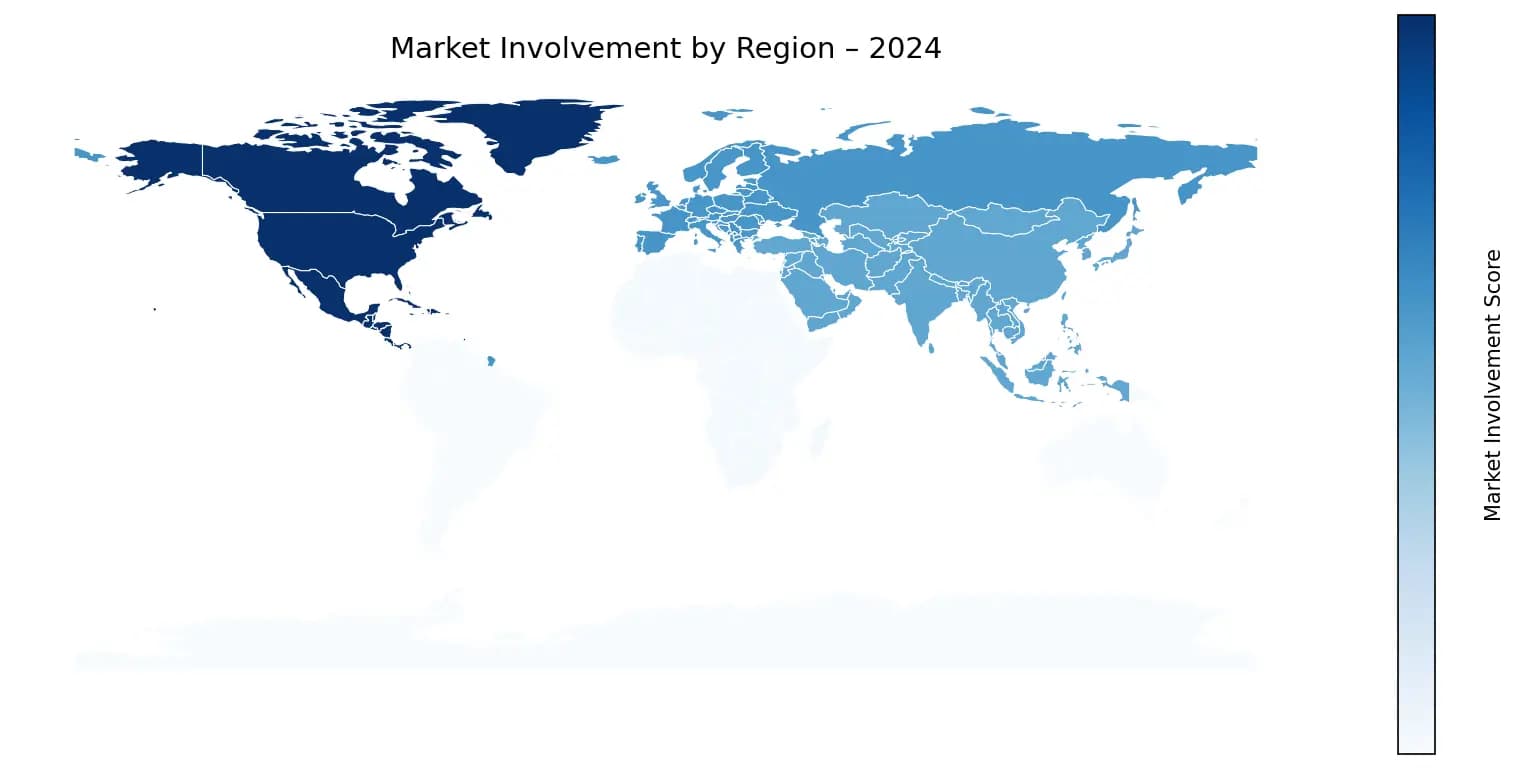 Global Graph