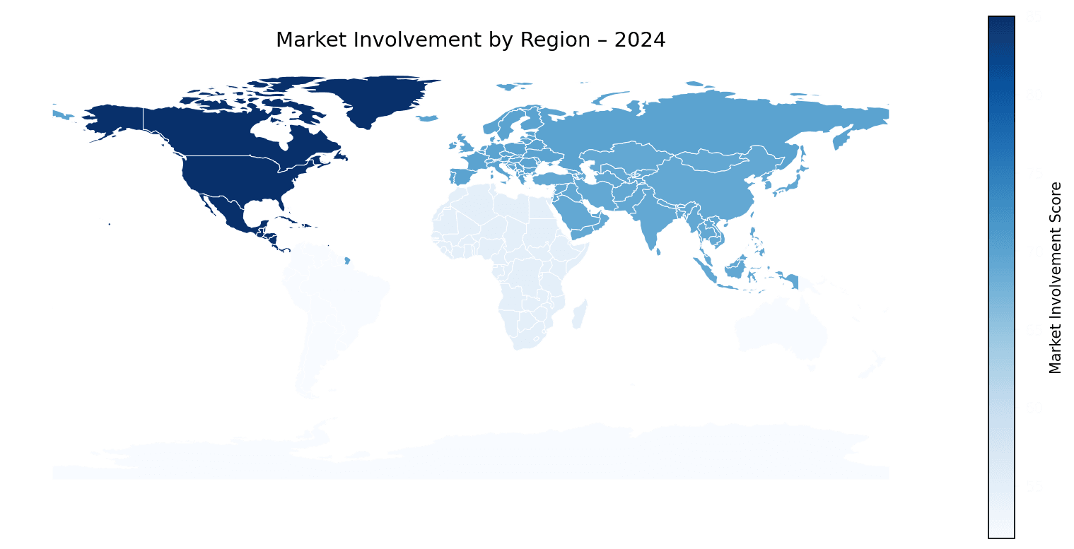 Global Graph