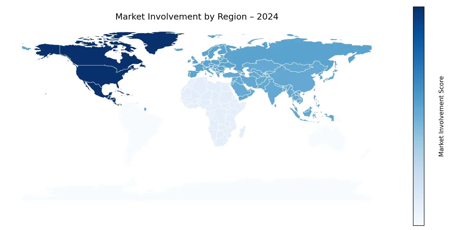 Global Graph