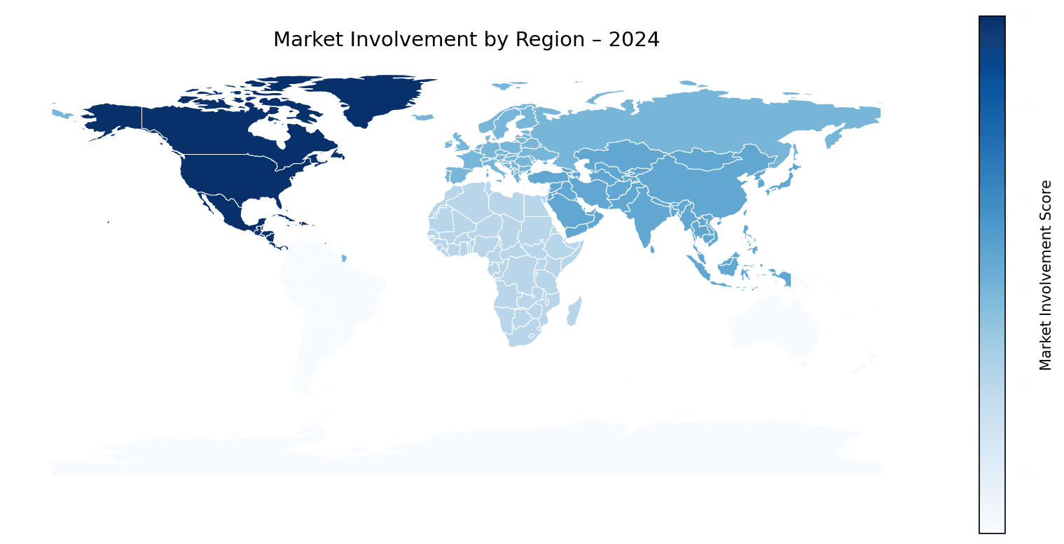 Global Graph