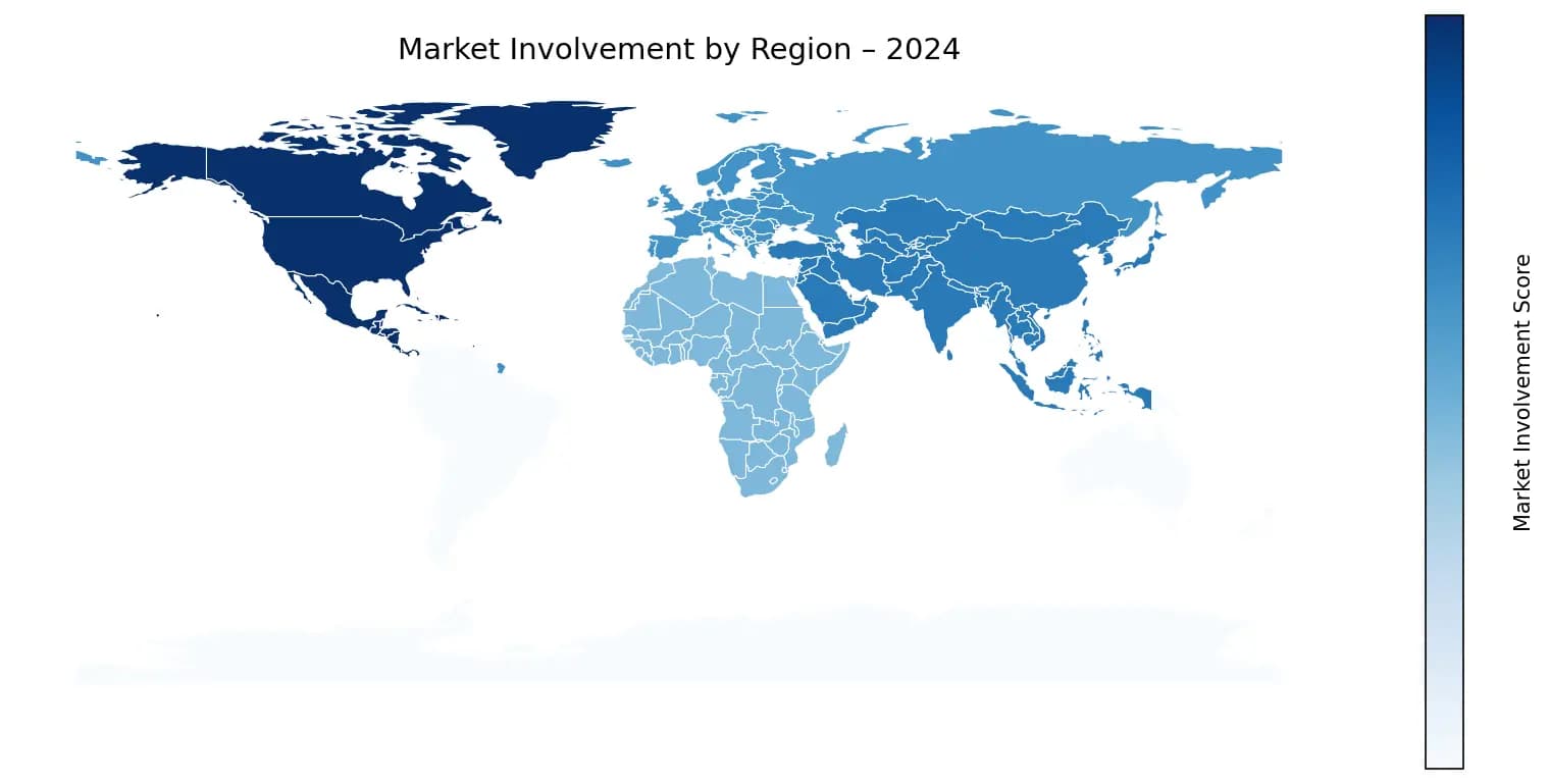 Global Graph