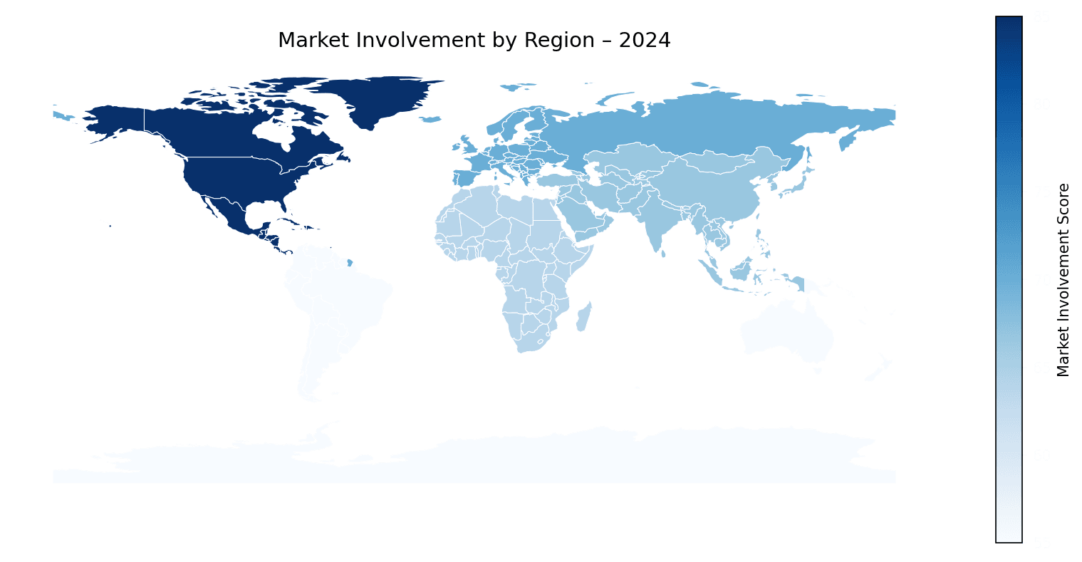 Global Graph