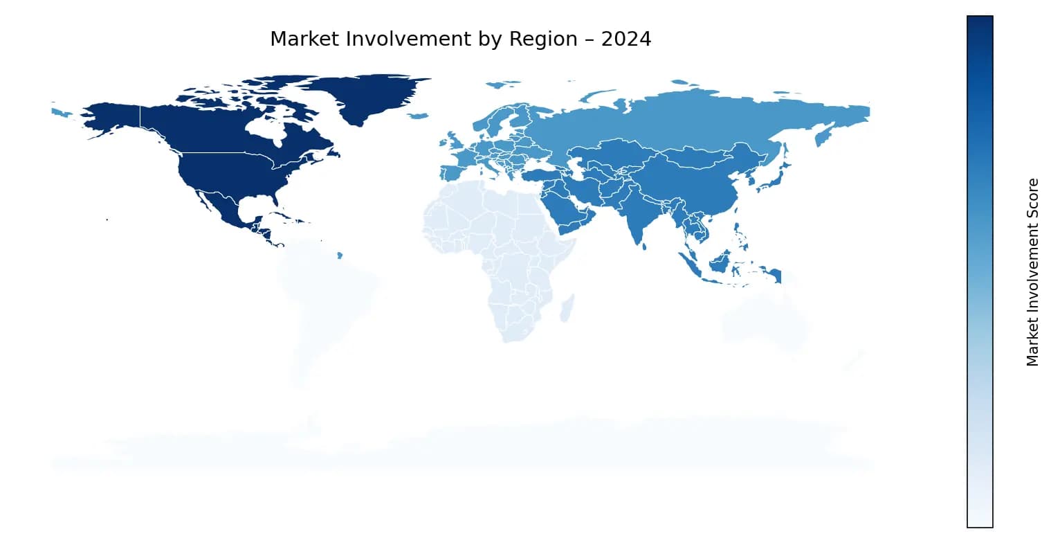 Global Graph