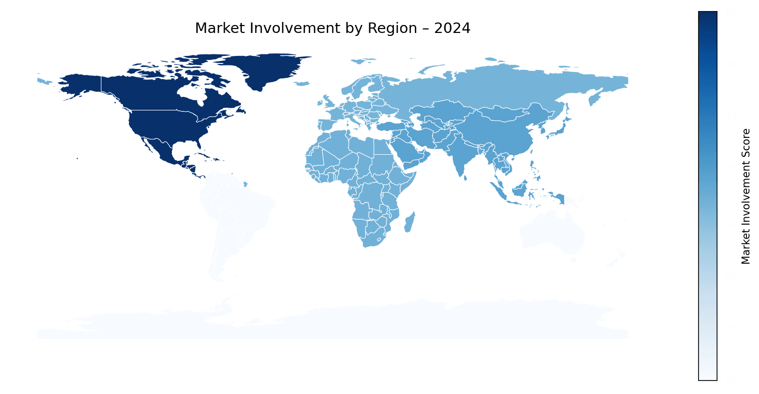Global Graph