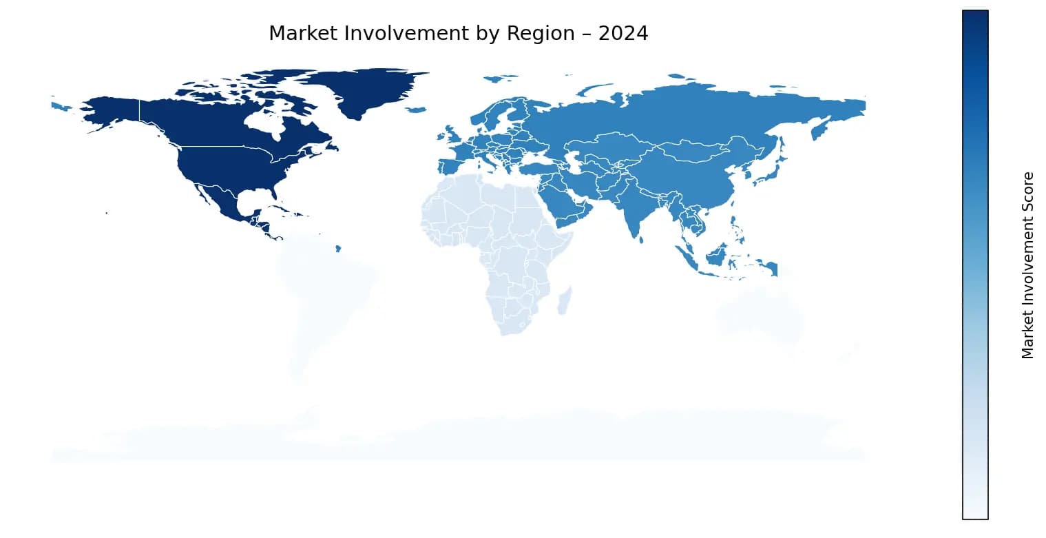 Global Graph
