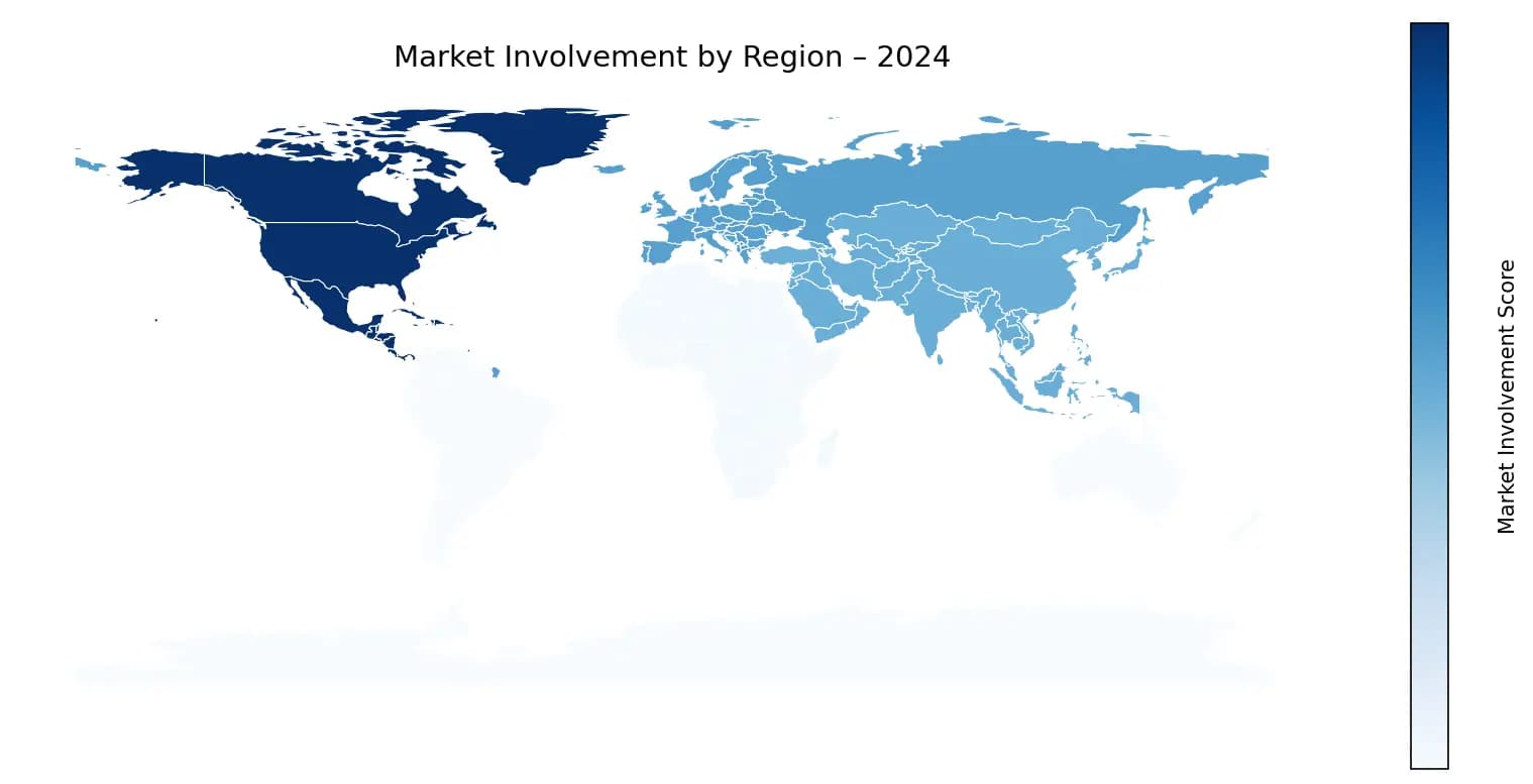 Global Graph