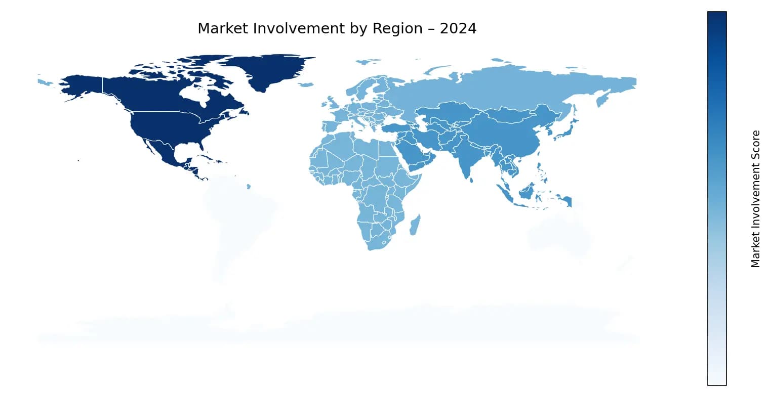 Global Graph