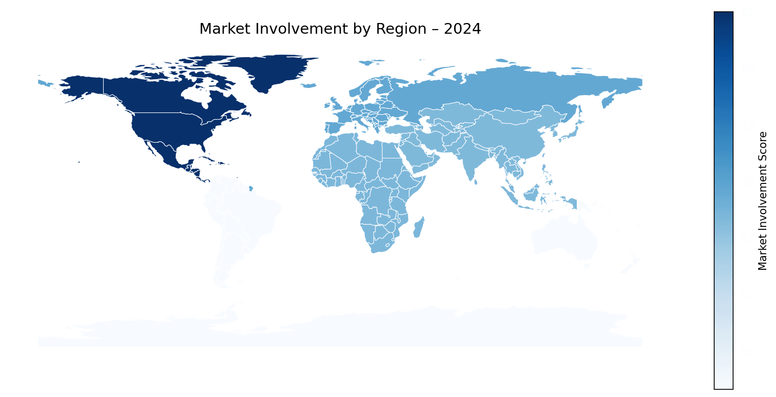 Global Graph