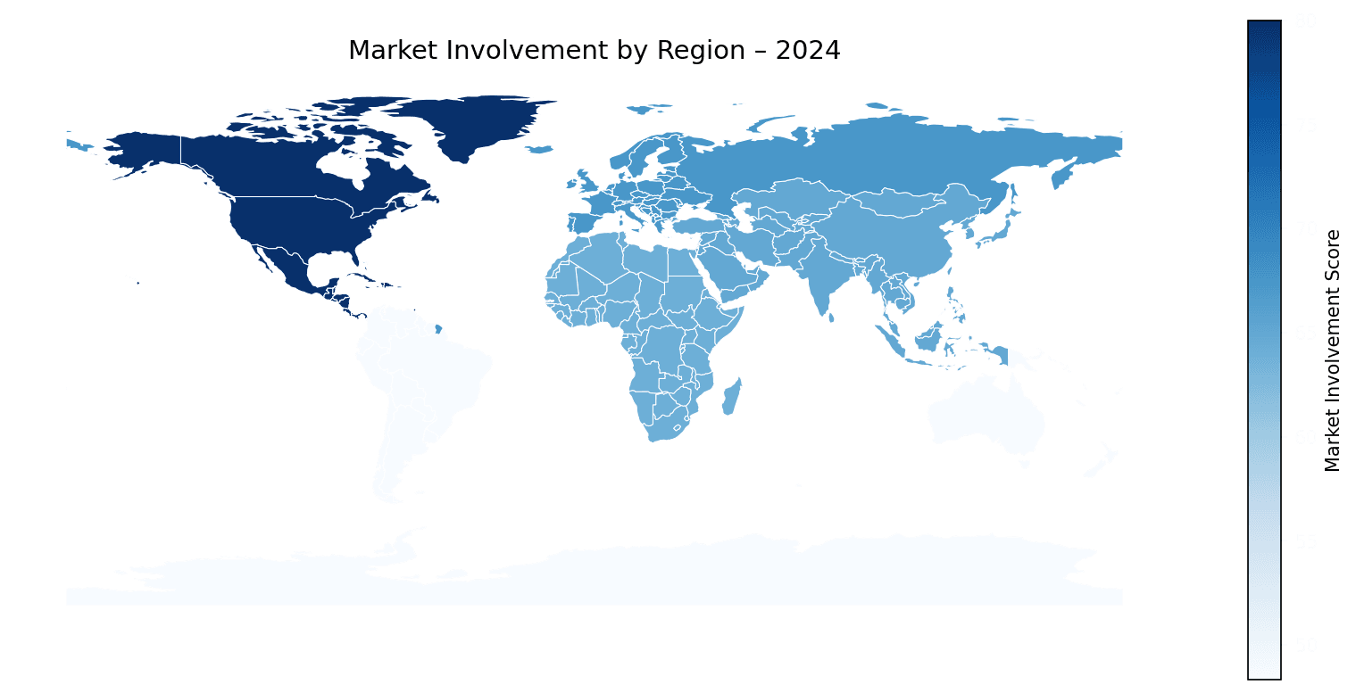 Global Graph
